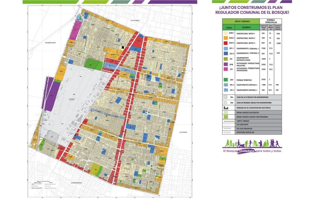 Audiencia Pública – Proyecto Plano Regulador de El Bosque (2023)